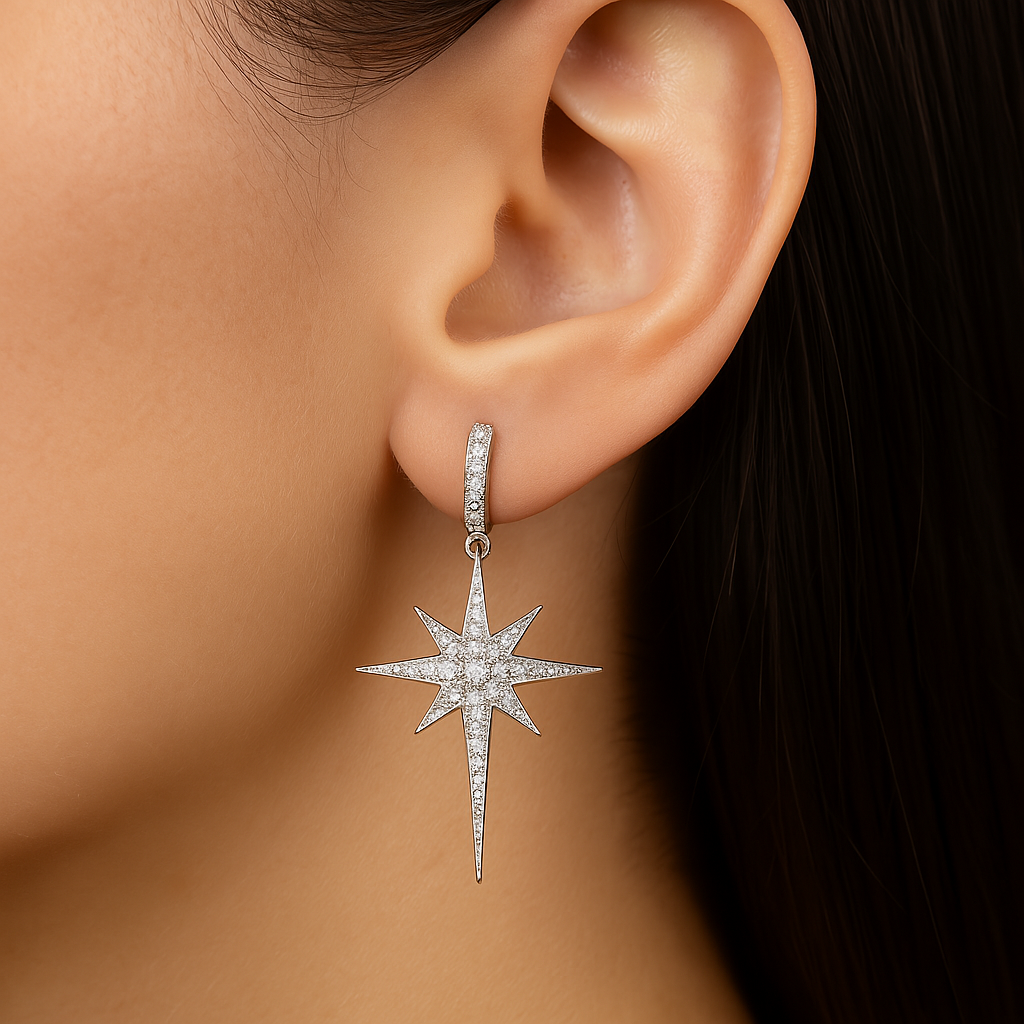 Étoile – Orecchini pendenti celestiali in Argento